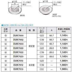 電設資材 パナソニック　DUK7003　床用配線器具フロアプレート固定型 シルバー丸型66.7mm 呼びベースねじ C51｜maido-diy-reform