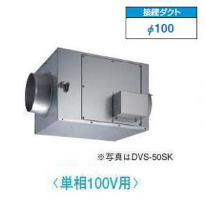 LIXIL（リクシル） 在庫有 送料無料 LIXIL TOEX オーバードア用