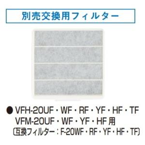 ダイキン（DAIKIN） BRC81A1 ベンティエール 制御関連部材 グループ