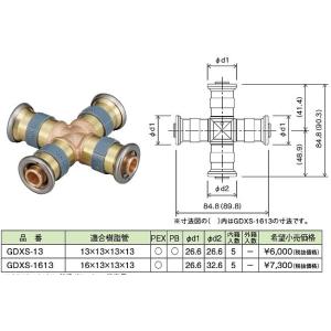 KVK　GDXS-1613　クロスソケット｜maido-diy-reform