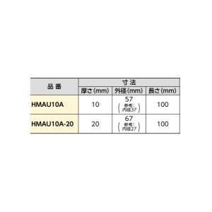 ブリヂストン HMAU10A(発注単位:4個)...の詳細画像1