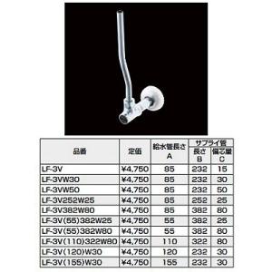 リンナイ（Rinnai） リンナイ【SC-300-B 24-9246】増設リモコン