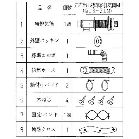 石油給湯器関連部材 コロナ　QU8-2LM　AGシリーズ(FFW)タイプ 左右出し 標準給排気筒M ...
