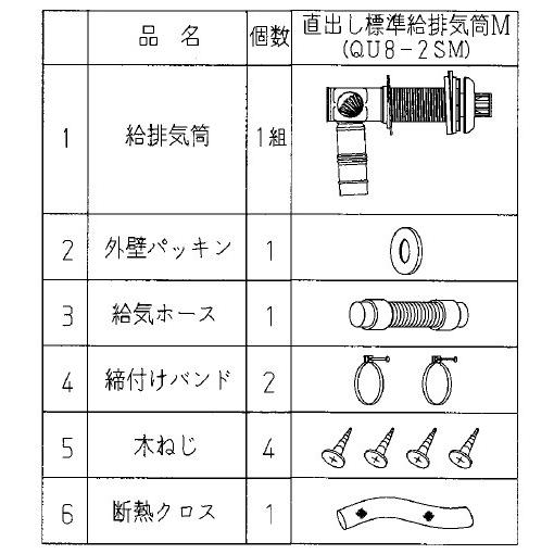 石油給湯器関連部材 コロナ　QU8-2SM　AGシリーズ(FFW)タイプ 直出し 標準給排気筒M [...