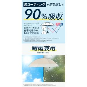 Wpc. 日傘 遮光 折りたたみ傘 傘 完全遮...の詳細画像4