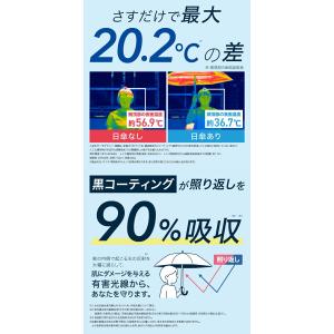 Wpc. 日傘 遮光 折りたたみ傘 傘 完全遮...の詳細画像3