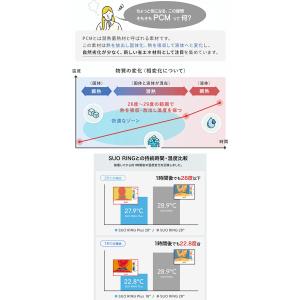 SUO RING PLUS 18℃ ICE /...の詳細画像4