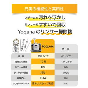 【SNS300万再生突破】Yoquna カーペ...の詳細画像4