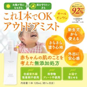 UVケア スプレー 赤ちゃん ベビー 紫外線対...の詳細画像2