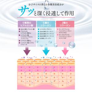 妊娠線クリーム 100g 保湿クリーム マイマ...の詳細画像4