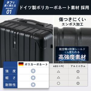 超軽量 スーツケース 機内持ち込み キャリーケ...の詳細画像4