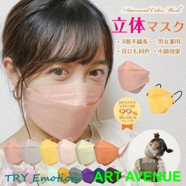 マスク 快適 50枚 立体マスク カラーマスク 小顔マスク 4層構造 ３Dマスク 不織布 個別包装 ...