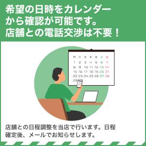 14インチ タイヤ取付チケット タイヤ交換1本...の詳細画像4