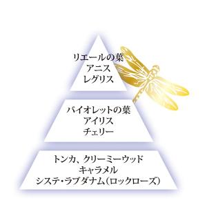 MB ロリータ・レンピカ クリスタルクリア ア...の詳細画像1