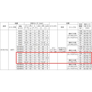 ABUS,アバス 南京錠 TITALIUM(タ...の詳細画像2