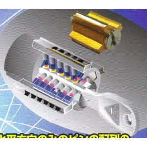 鍵 交換 AGENT,エージェント GMD-5...の詳細画像1