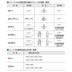 鍵 交換 GOAL,ゴール LY-4 レバーハ...の詳細画像3