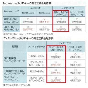 MIWA,美和ロック NTU(ノンタッチキー)...の詳細画像3
