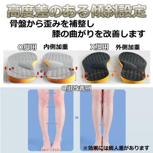 O脚矯正インソール 中敷き 補正 インソール ...の詳細画像2