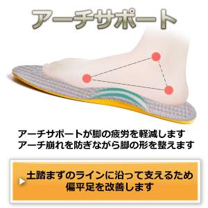 O脚矯正インソール 中敷き 補正 インソール ...の詳細画像3