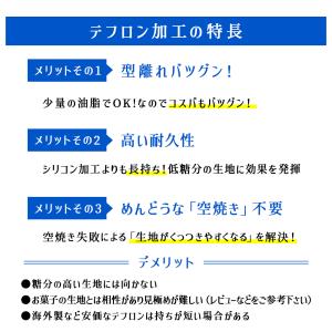 ミニ パウンドケーキ型 富士ホーロー [572...の詳細画像1