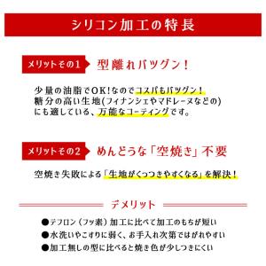 パウンドケーキ型 天板 ミニ 6個付 富士ホー...の詳細画像2