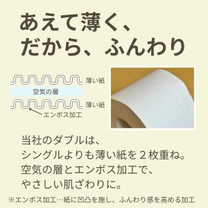 トイレットペーパー ダブル 30m 無包装 1...の詳細画像2