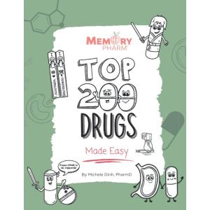 Top 200 Drugs Made Easy Pharmacology Coloring Book