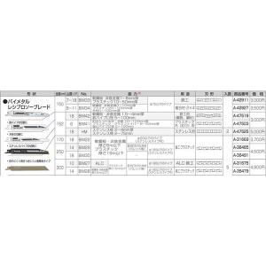 【正規店】マキタ バイメタルレシプロソーブレード A-31675 300mm 部品 makita｜makitashop