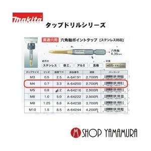 正規店】 マキタ 六角軸ポイントタップ(ステンレス対応)A-64216 タップ