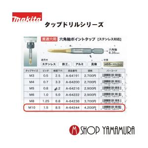 正規店】 マキタ 六角軸ポイントタップ(ステンレス対応)A-64216 タップ 