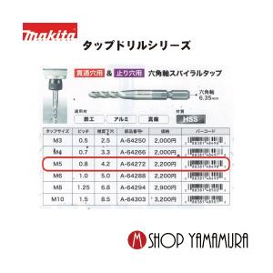 正規店】 マキタ 六角軸ポイントタップ(ステンレス対応)A-64216 タップ 