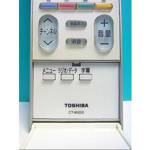 S131-384★東芝 TOSHIBA★デジタ...の詳細画像1