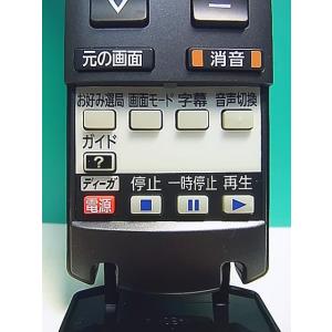 S151-896★パナソニック Panason...の詳細画像1