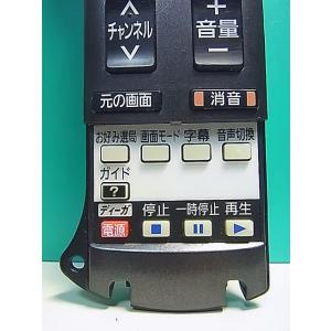 S183-733★パナソニック Panason...の詳細画像1