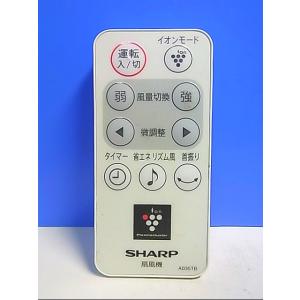 三菱電機　業務用エアコンリモコン　PAR-44MA Amazon.co.jp: 三菱電機 業務用エアコン 部材【PAR-45MA】クリア