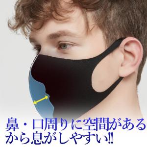 マスク ウレタンマスク 洗えるマスク 3枚セッ...の詳細画像2