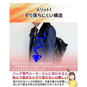 Makuake公式 愛用リュックにバッグを取付...の詳細画像2