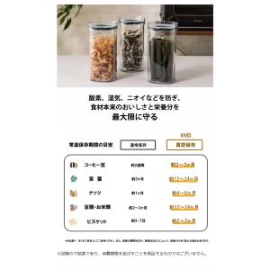 Makuake公式 第二弾:VIVID PLU...の詳細画像3