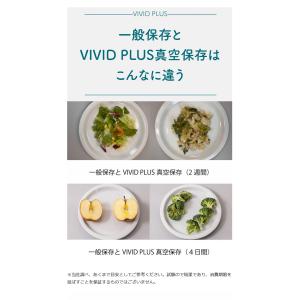 Makuake公式 第二弾:VIVID PLU...の詳細画像5