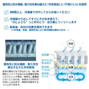 暑さ対策 グッズ 冷却 MOGU ハンディアイ...の詳細画像5