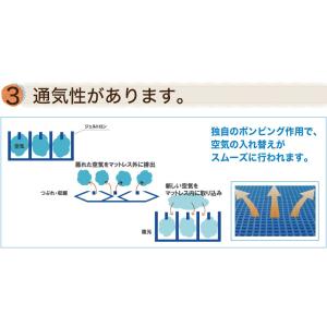 赤ちゃん 枕 ジェルトロン ベビー枕 新生児 ...の詳細画像5