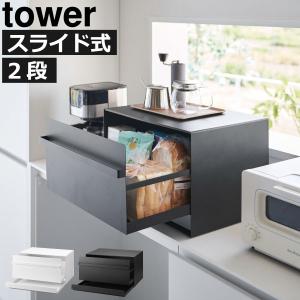 リグティグ（RIG-TIG） バイ ステルトン パンケース ブレッド ボックス