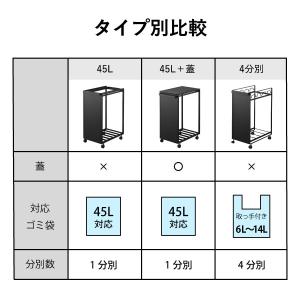 ゴミ箱 おしゃれ キッチン用 分別 大容量 ス...の詳細画像3