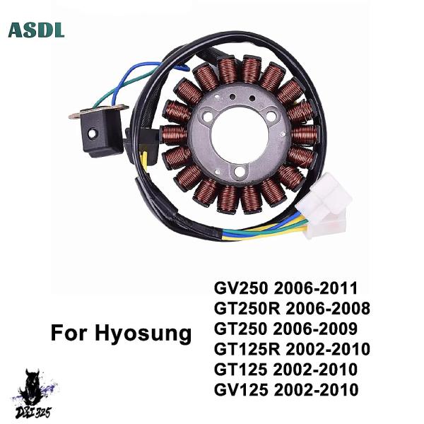 【互換品】 ヒョスン GT250 GV250 GTR250 GT250R GT125 GV125 2...