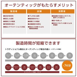 ピュラトス オーテンティック・オリジン 1kg...の詳細画像1