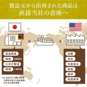 ママパン クルミ LHP 1kg 生 カリフォ...の詳細画像2