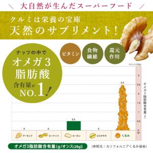 ママパン クルミLHP 生 1kg 中国産 胡...の詳細画像3
