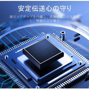 Type-C USB変換アダプター OTG 変...の詳細画像2