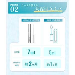 まつげ美容液 7ml まつ毛美容液 美容液 キ...の詳細画像3